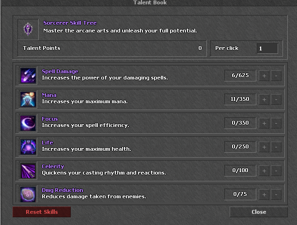 Sorcerer Skill Tree